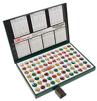 Lab Pin Kits for Professional & Beginner Locksmiths | Mr. Locksmith Blog